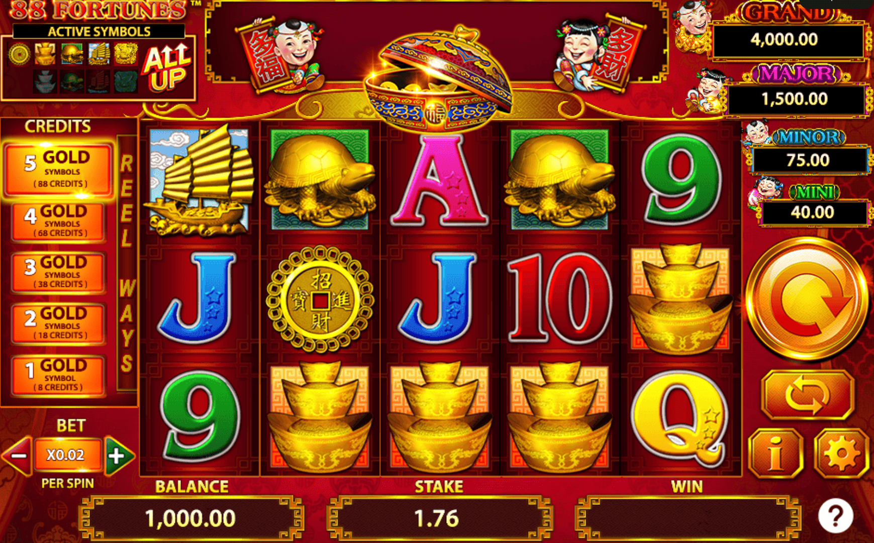 1-5 gold symbol activations per spin