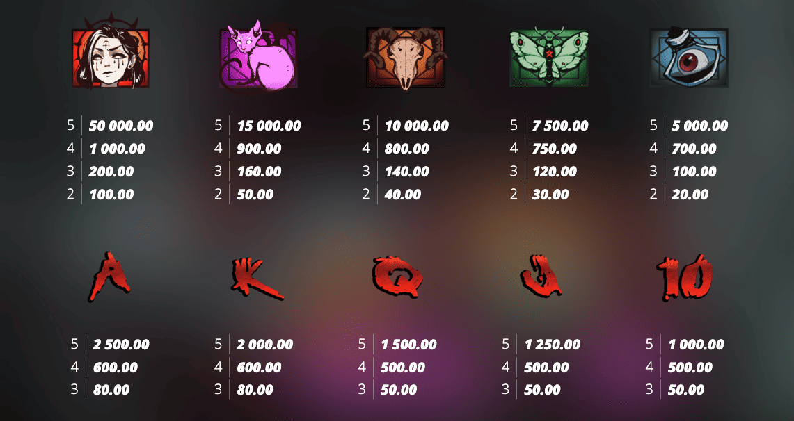 Symbol Pays